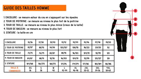 guide taille burberry homme